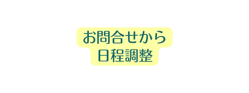 お問合せから 日程調整